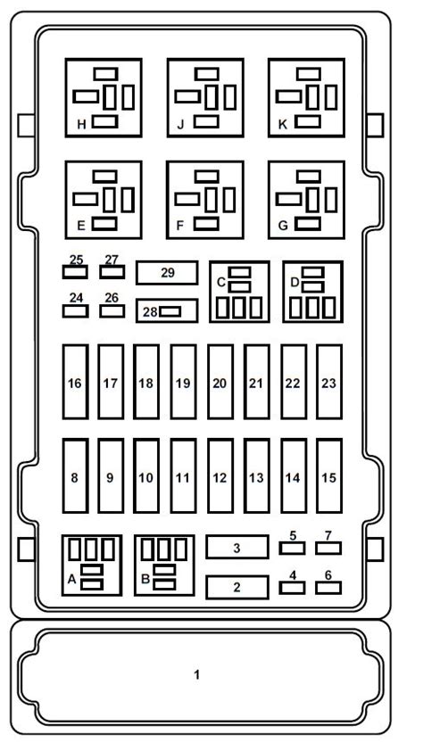 POWER DISTRIBUTION – Ford Econoline E150 2001 – 